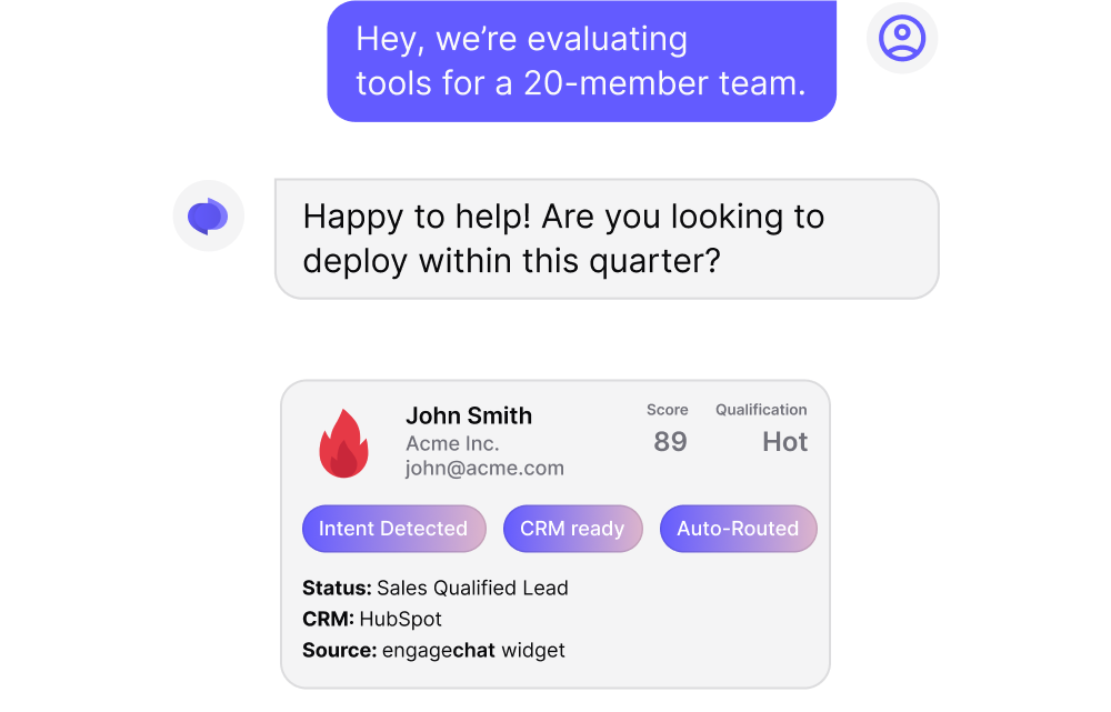 Conversational Lead Qualification