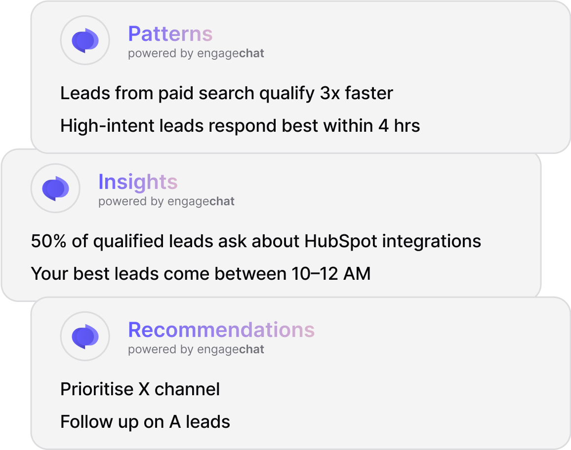 Actionable Analytics & Insights